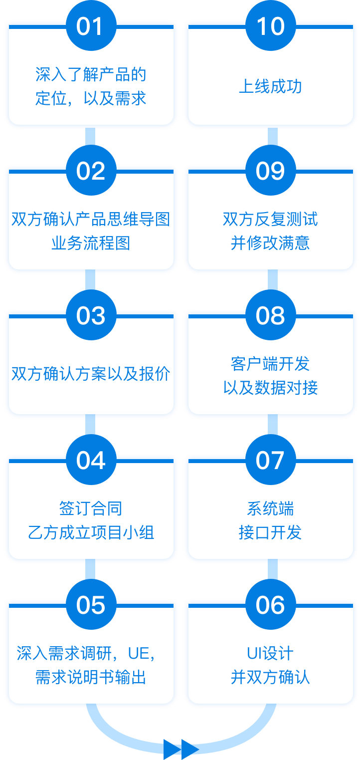 GA黄金甲·(中国区)官方网站