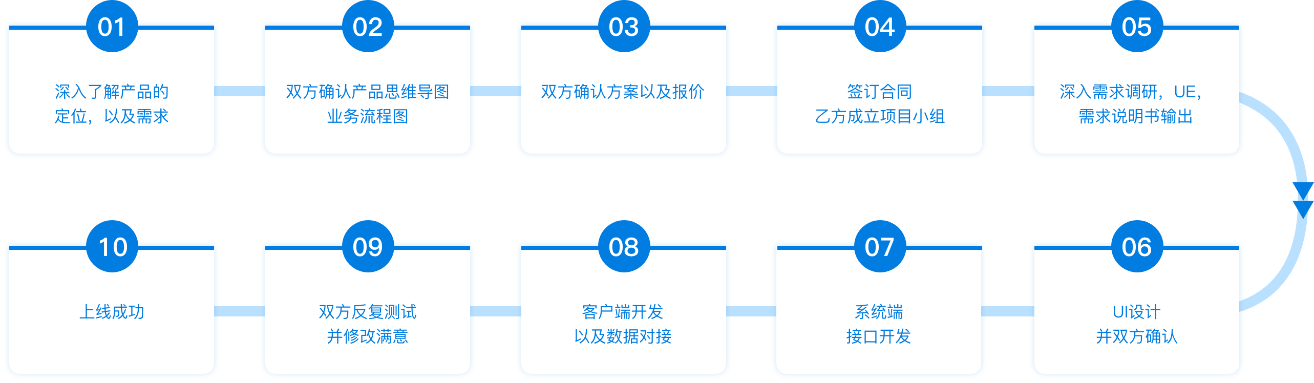 GA黄金甲·(中国区)官方网站