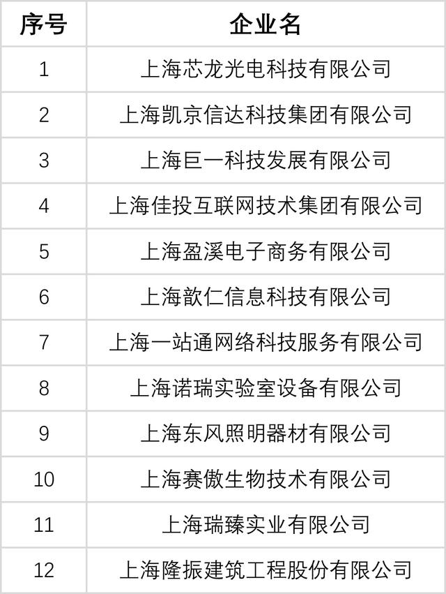 GA黄金甲·(中国区)官方网站